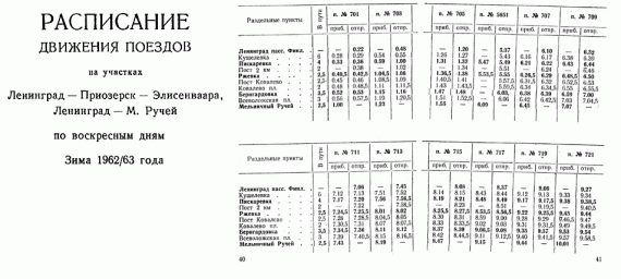 Расписание поездов Ленинград - Мельничный ручей 1962-1963 год