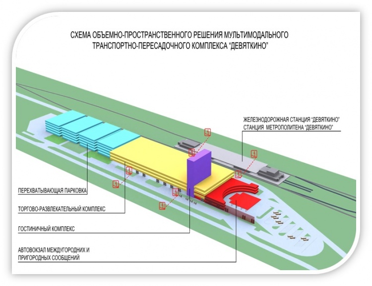 Стоимость проекта транспортного хаба в Девяткино Ленобласти оценивается в 33 млрд рублей